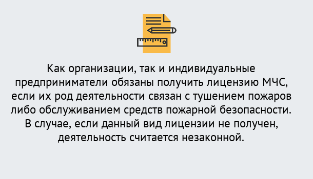 Почему нужно обратиться к нам? Острогожск Лицензия МЧС в Острогожск