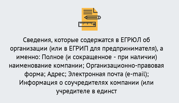 Почему нужно обратиться к нам? Острогожск Внесение изменений в ЕГРЮЛ 2019 в Острогожск